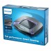 Робот-пылесос Philips FC8796/01 SmartPro Easy