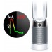 Очиститель воздуха Dyson Pure Hot + Cool HP05