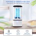 Ультрафиолетовая бактерицидная портативная лампа Rombica Dr.HD MobiQuartz Sterilizer B1  + работа от аккумулятора